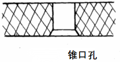 锥口孔