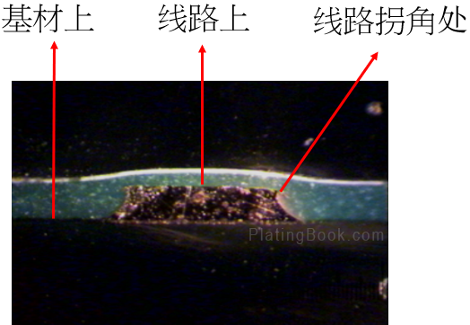 阻焊厚度切片