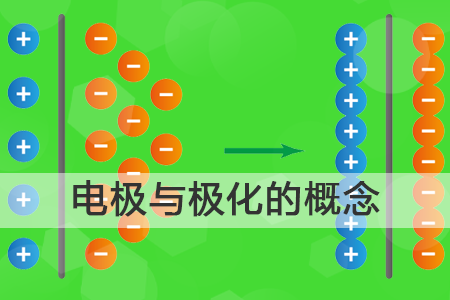 电极与极化的概念