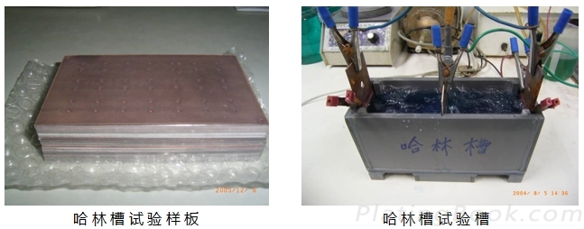 哈林槽试验