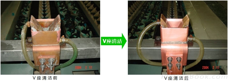 镀铜线V座的保养与清洁