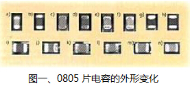 0805片电容的外形变化